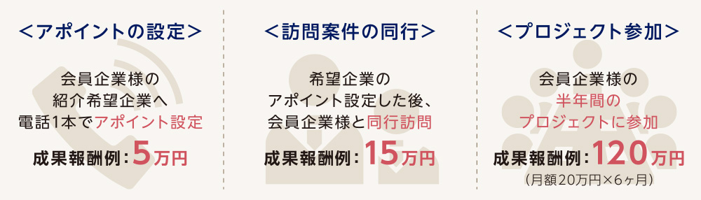 案件事例